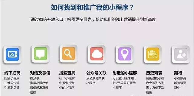 关于如何锁住微信小程序搜索的问题，在当前的互联网环境下显得愈发重要。随着微信小程序的广泛应用和用户数量的快速增长，许多企业和个人都在努力通过优化小程序来提高其在搜索结果中的排名，以吸引更多的用户点击。本文将从多个角度探讨微信小程序搜索的锁定策略，以期为众多小程序开发者与运营者带来有益的信息和建议。