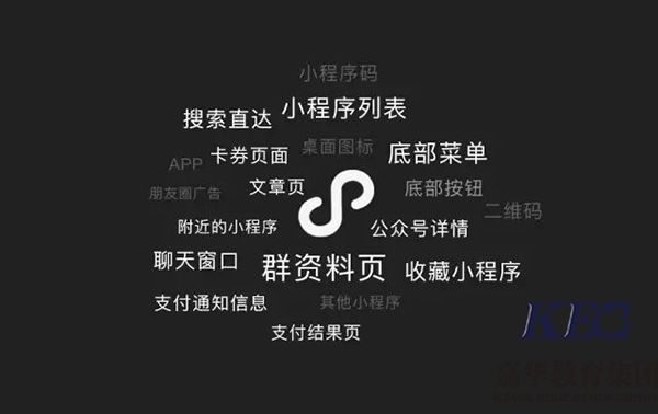 微信小程序屏保怎么找——科技与美学的交汇点