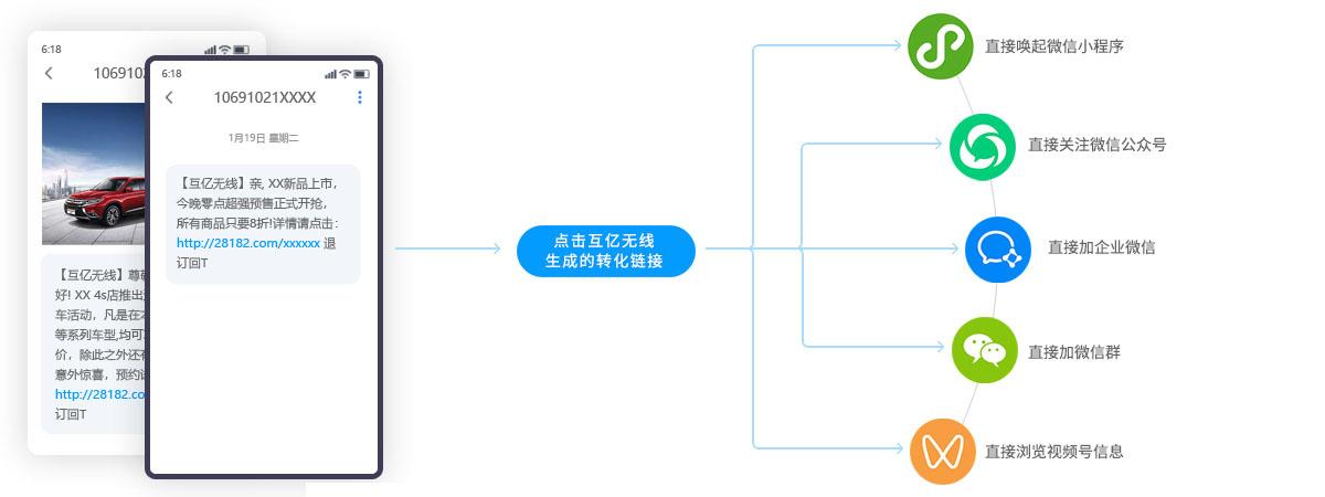 微信怎么引流至小程序，策略与实践