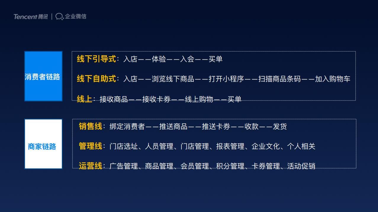 微信怎么搜企业小程序，轻松查找与使用企业应用的新途径