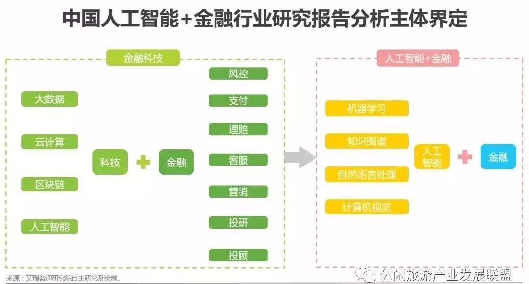 微信小程序，商业创新、便捷交易与物流配送的亮点平台