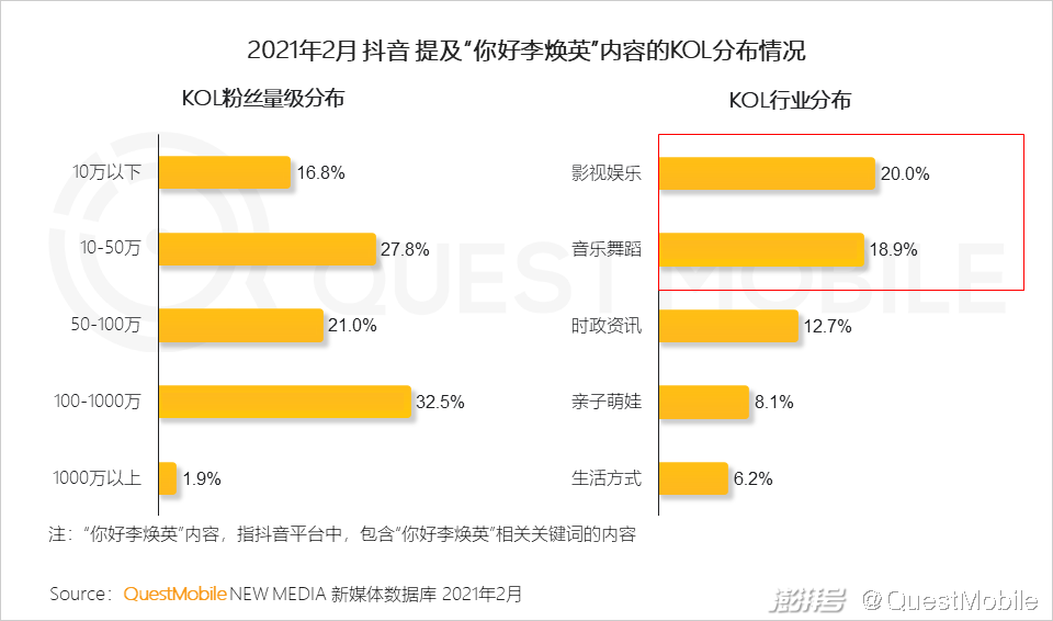 在高速发展的信息时代，随着移动互联网的普及和深入，人们越来越依赖手机进行日常生活操作。其中，微信小程序作为一种便捷的应用形式，已经深入到生活的方方面面，包括医疗服务。微信小程序挂号系统极大地方便了患者就医，减少了排队等待时间。而挂号过程中的付费环节更是关键，直接关系到患者的就医效率和医疗服务的流畅性。本文将围绕“微信小程序挂号怎么付费”这一主题展开，介绍付费流程、支付方式、安全考虑及未来发展趋势。