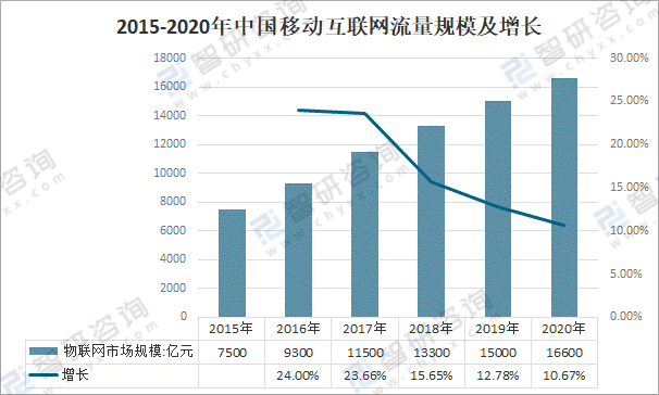 在高速发展的信息时代，随着移动互联网的普及和深入，人们越来越依赖手机进行日常生活操作。其中，微信小程序作为一种便捷的应用形式，已经深入到生活的方方面面，包括医疗服务。微信小程序挂号系统极大地方便了患者就医，减少了排队等待时间。而挂号过程中的付费环节更是关键，直接关系到患者的就医效率和医疗服务的流畅性。本文将围绕“微信小程序挂号怎么付费”这一主题展开，介绍付费流程、支付方式、安全考虑及未来发展趋势。