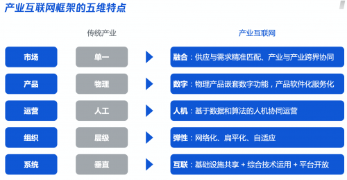 在当今的互联网领域，小程序的出现及其特点让更多的行业参与其中并不断融入到各个产品和服务环节，商家已经在通过这些应用收获了不少的宣传好处与用户的直接响应。在此环境中，围绕如何为微信小程序实现同城的有效宣传，我们展开一系列策略探讨和拓展思考。本文将探讨微信小程序同城宣传的重要性、具体策略、执行步骤以及成功案例和可能面临的挑战，并给出相应的解决方案和建议。