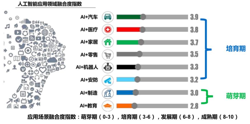 随着智能科技与人们生活日益融合，小程序已成为我们日常生活中不可或缺的一部分。在众多小程序中，微信倍速小程序因其便捷性、实用性受到了广大用户的欢迎。本文将围绕微信倍速小程序的使用方法展开联想拓展，帮助大家更好地了解、应用此小程序。