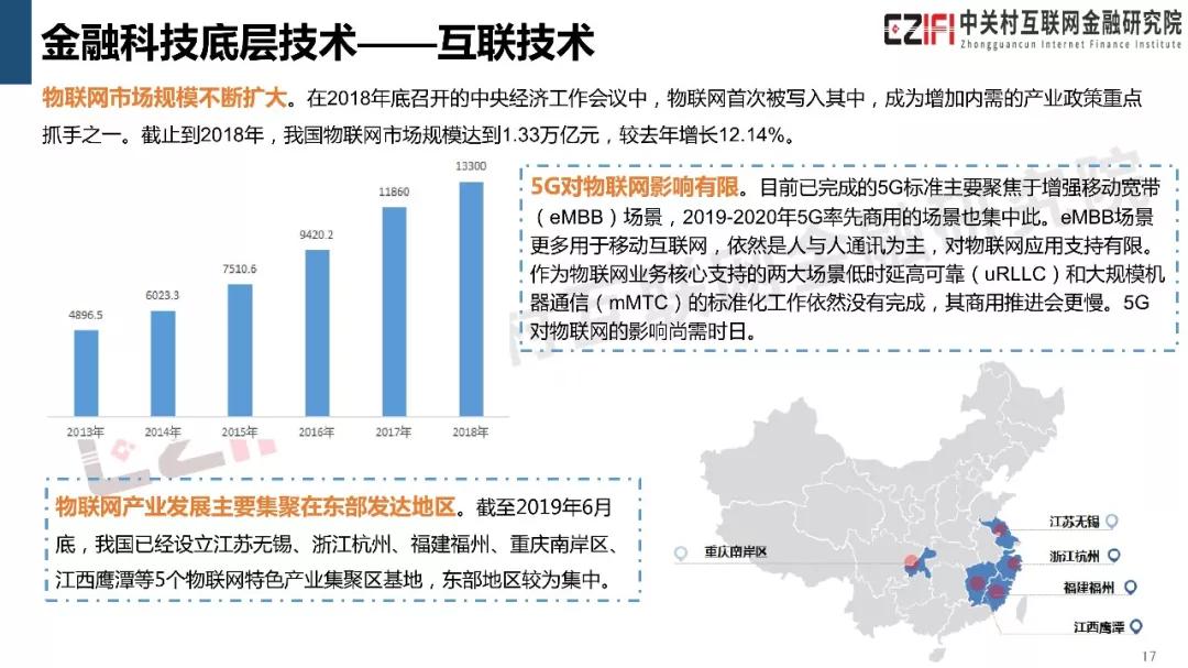 微信小程序贷款服务，便捷金融体验与注意事项