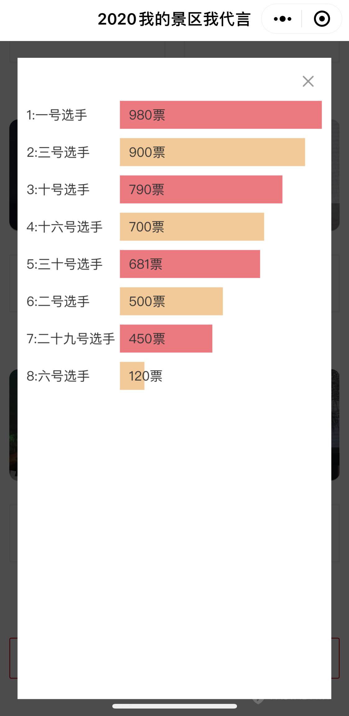 微信小程序投票人数怎么看（微信小程序投票如何增加投票量）