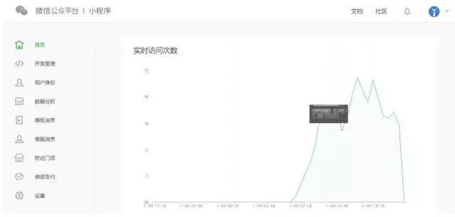 用微信小程序怎么统计，从基础功能到深度数据分析的全面解析