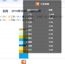 玩转微信小程序传奇，探索互动娱乐新境界