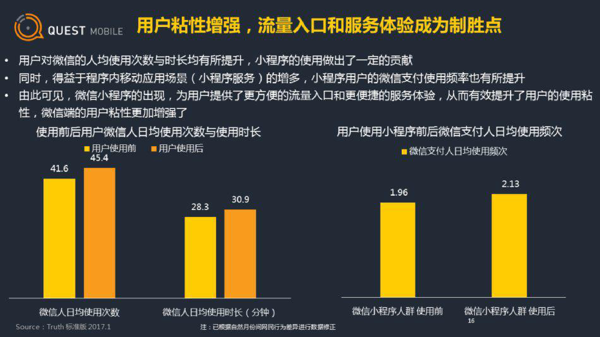 关于小程序政务微信注销全过程与必要性的研究分析