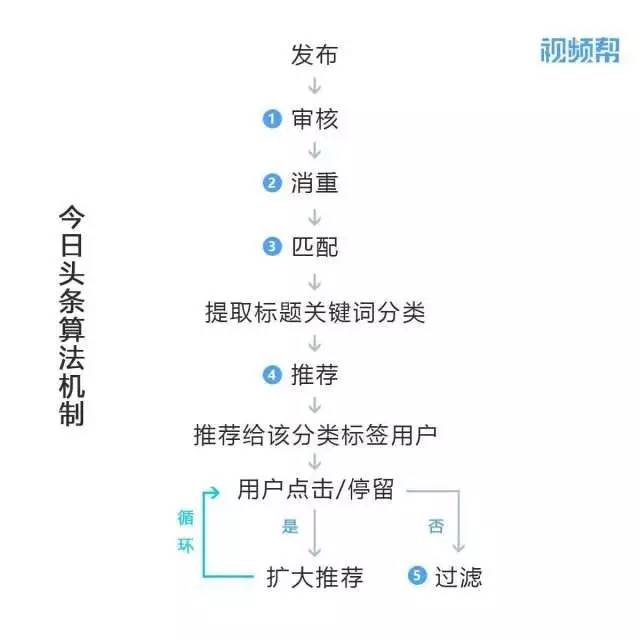 微信小程序东西怎么打印，从概念到实践的全流程解析