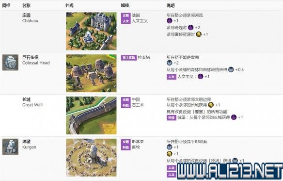 微信怎么登录找茬小程序——从入门到精通的全方位指南