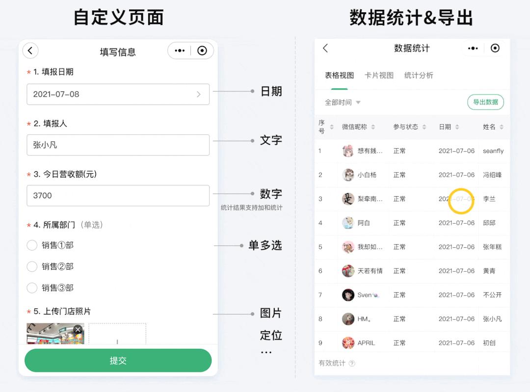 如何导出微信小程序中的数据至表格——全面解析与实用指南