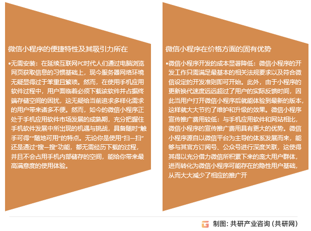 微信小程序合同要点，明确基本信息、服务内容、期限与费用支付，强化保密与风险应对