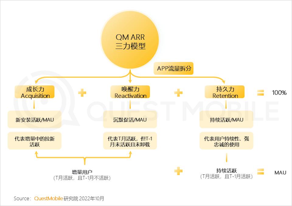 随着科技的发展，移动互联网已经成为人们日常生活中不可或缺的一部分。在这样的背景下，微信小程序作为一种便捷的移动应用解决方案，受到了广大用户的热烈欢迎。本文将详细介绍家族如何下载微信小程序，并在此基础上探讨微信小程序的特点与优势，同时介绍在家族中如何使用微信小程序增强家族凝聚力和促进交流，让我们深入了解微信小程序的强大功能及其对家族生活的影响。