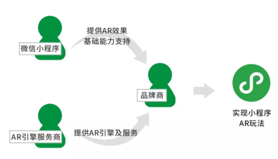 微信历史小程序怎么找回，探索路径与恢复策略