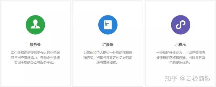 解密微信新潜能，“小程序签到”的全方位应用指南