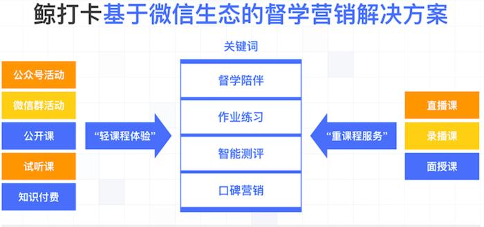 如何查公司微信小程序，入门、方法、步骤和有效追踪工具分析