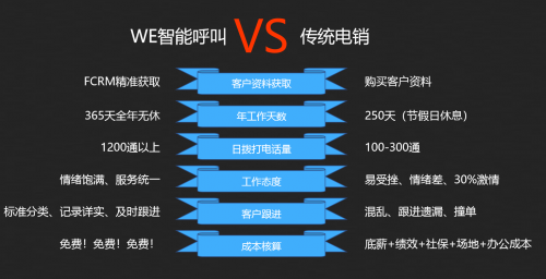 随着移动设备和互联网的发展，微信小程序在我们的生活中越来越普遍。它集合了快速访问，便捷操作，内容丰富等特点，成为我们日常生活中的得力助手。然而，有时候我们需要清空微信小程序记录，可能是因为隐私保护，或者是因为需要释放存储空间。本文将介绍如何清空微信小程序记录，以及在这个过程中可能遇到的问题和解决方案。