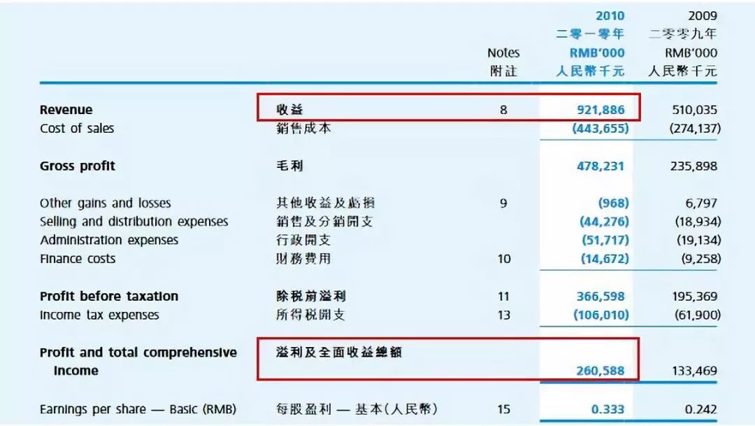 蒙牛微信小程序登录指南及更多探索