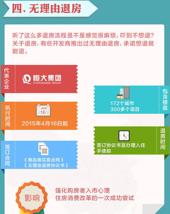 微信小程序怎么提前退房，便捷操作与策略建议