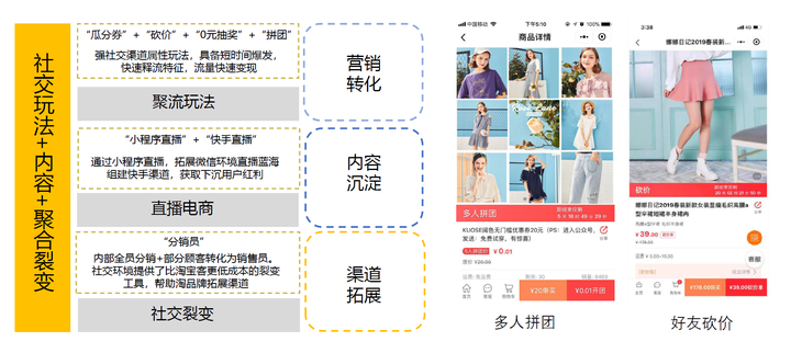 服装怎么上微信小程序，探索数字化销售新渠道