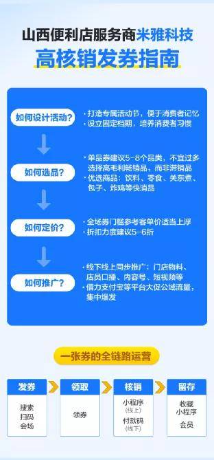 打造用户体验与服务典范，让微信小程序愈攀越高分数顶峰