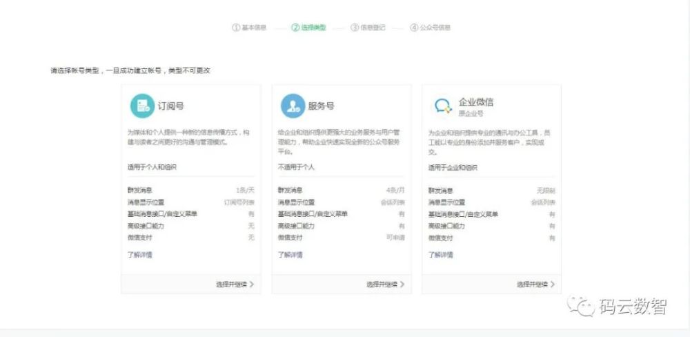 微信小程序模板收费详解，计费模式、费用构成及影响分析