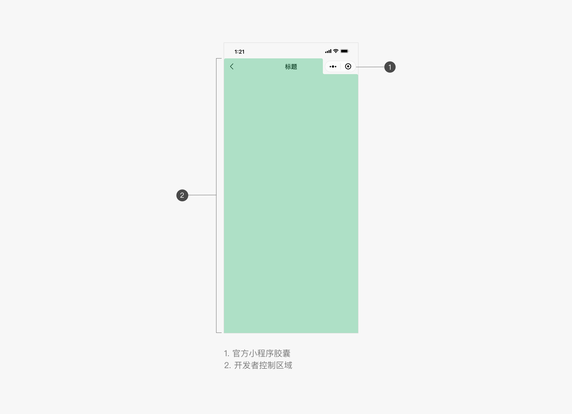 微信小程序的侧边栏嵌入设计及最佳实践探讨