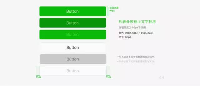 微信小程序页面设计全解析，从构思到实现的完整流程