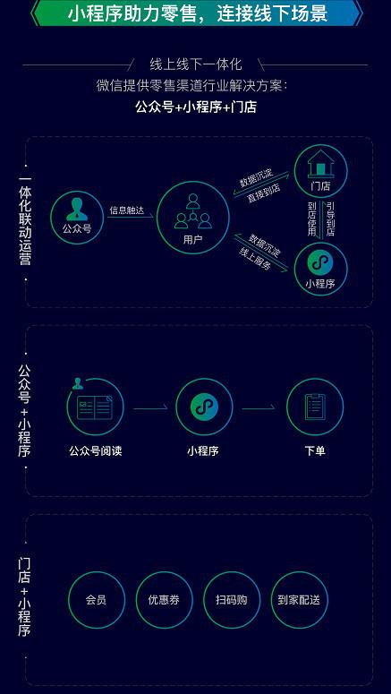 微信小程序的弹窗聊天功能深度解析，如何轻松实现并优化用户体验？