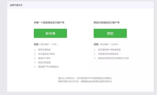 如何成功开通小程序微信功能，一步步指南