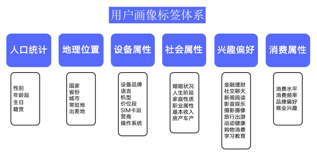 从流程设置谈论用户简易操作性如何执行一个选择性过程解析之作用于Mini绿色数据流世界，关于叮叮微信小程序如何退出的小指南