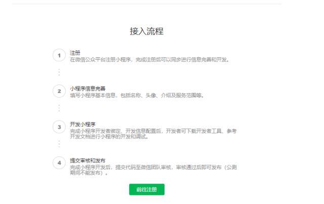 微信企业小程序制作全攻略，从入门到精通