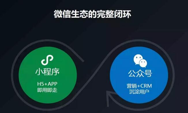 全面解析如何高效管理微信小程序账号