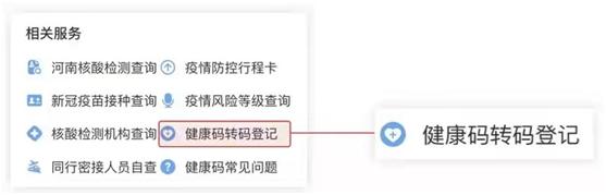 微信健康小程序转码全解析，步骤、注意事项与常见问题解答