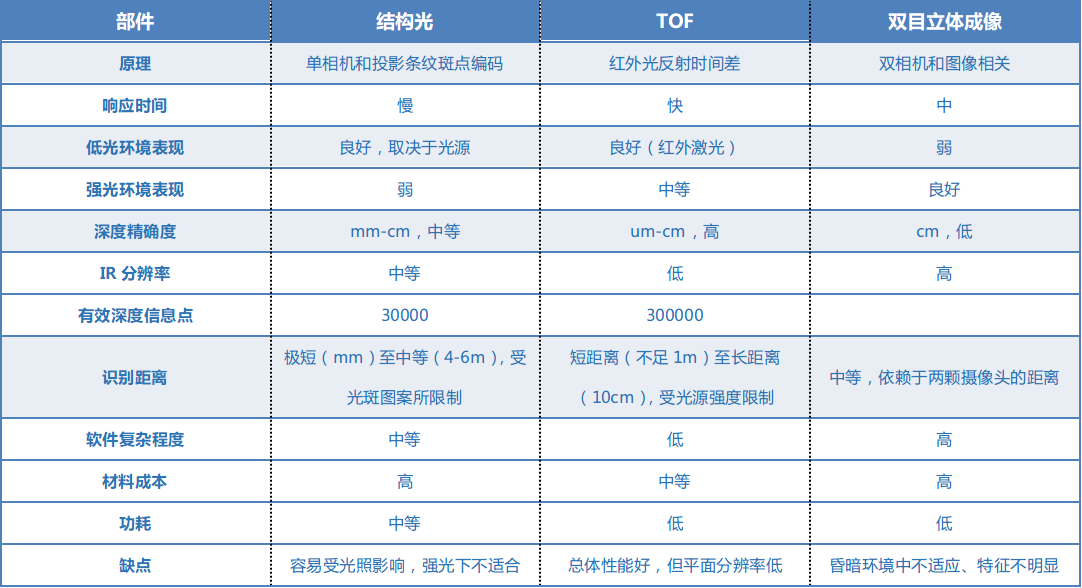 微信小程序开发深度探索，text文本内容隐藏的灵活方法与技术实战