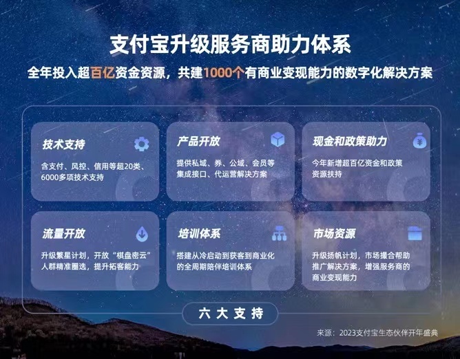 海南如何有效利用微信小程序，潜力无限的数字化创新工具