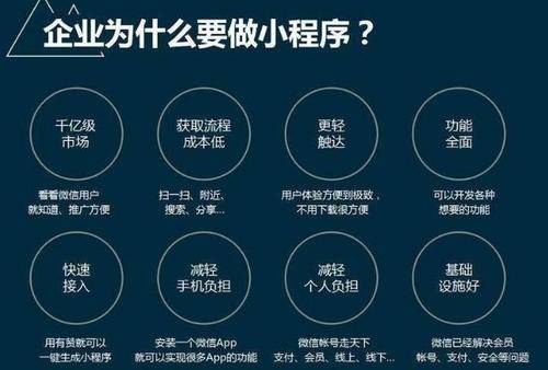 商家如何设置微信小程序——全面指南与策略思考