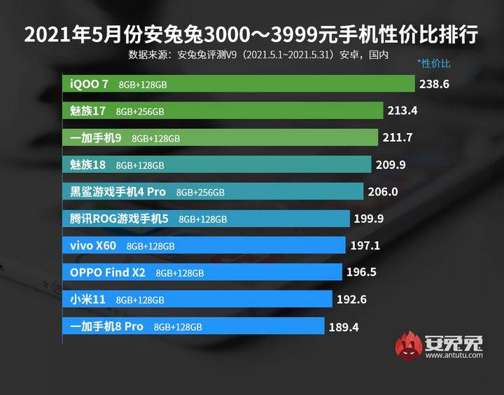 兼职以待缘于心助技之道，探掘微信与手机在线上巧铺名君的求职新纪元