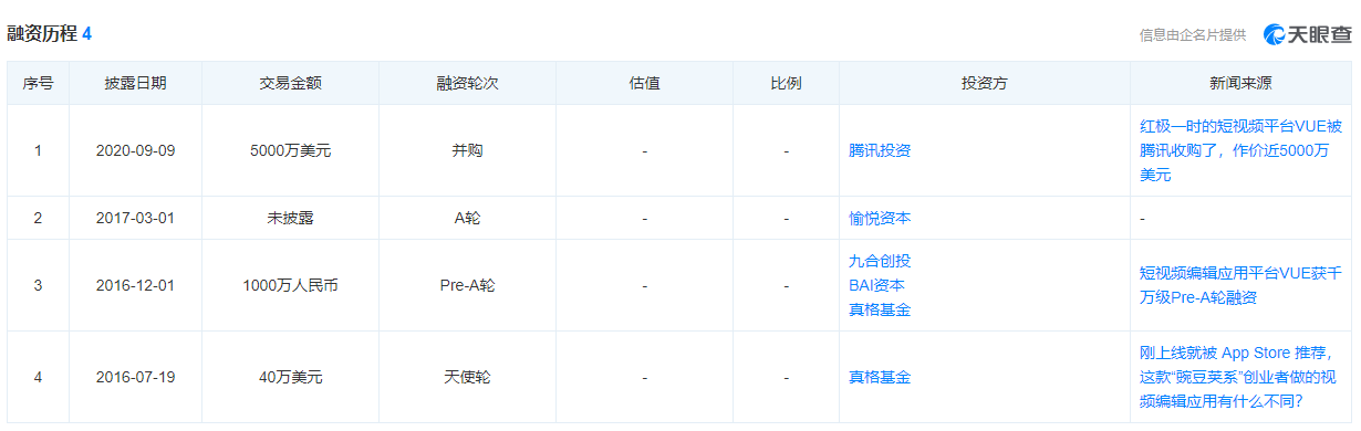 Vue微信小程序设置详解与实战教程