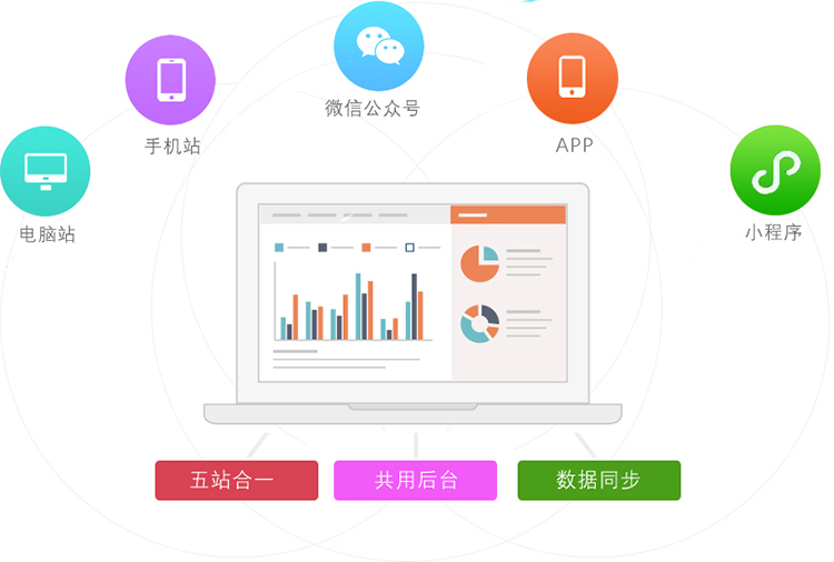 探索微信小程序系统，入门、功能与应用前景