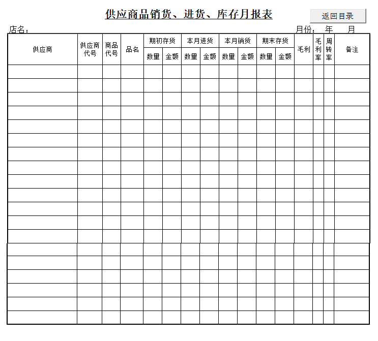 微信怎么添加表单小程序 微信填写表格小程序