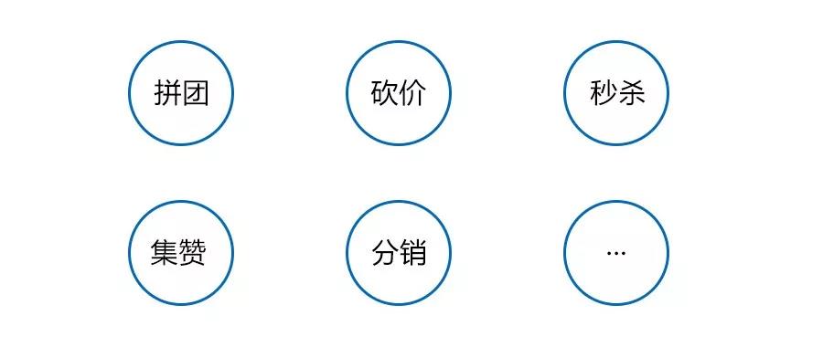 微信小程序免流量使用指南，优化策略与实践