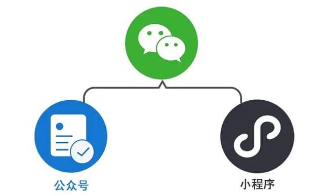 微信小程序为何不显示的深层次分析与优化建议