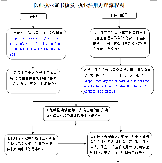 微信小程序星球的退款流程详解与常见问题解答