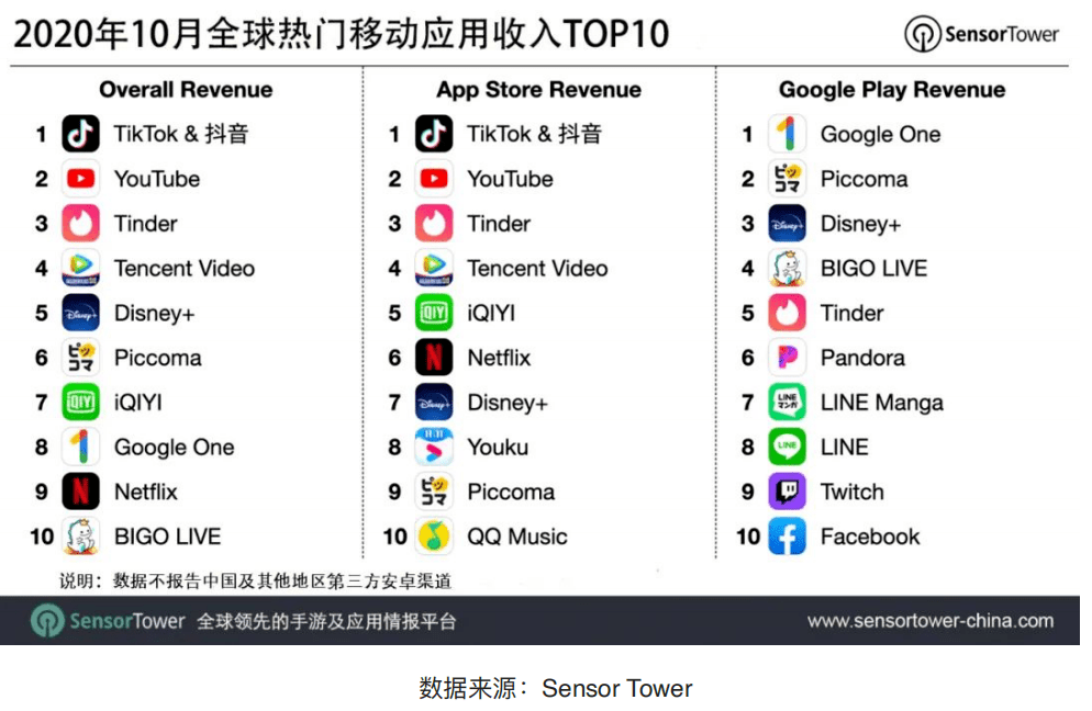 微信小程序如何设置以提升活跃度和用户留存率——精细化策略的实施要点分析