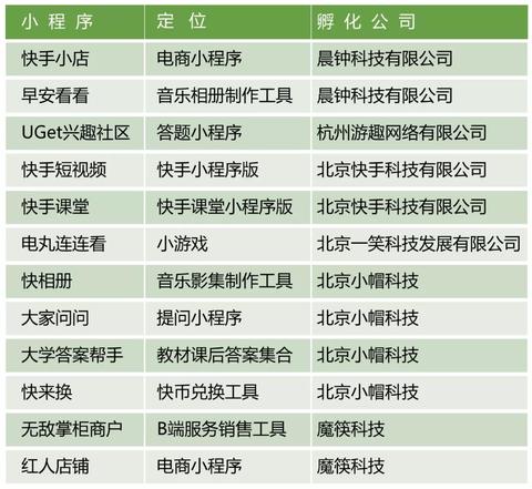 微信搜索京东小程序，入门指南及使用技巧