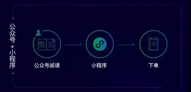 微信小程序军旗攻略，策略、技巧与获胜之道