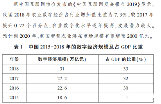 微信摇谷子小程序，引领智能农业的数字化转型新趋势